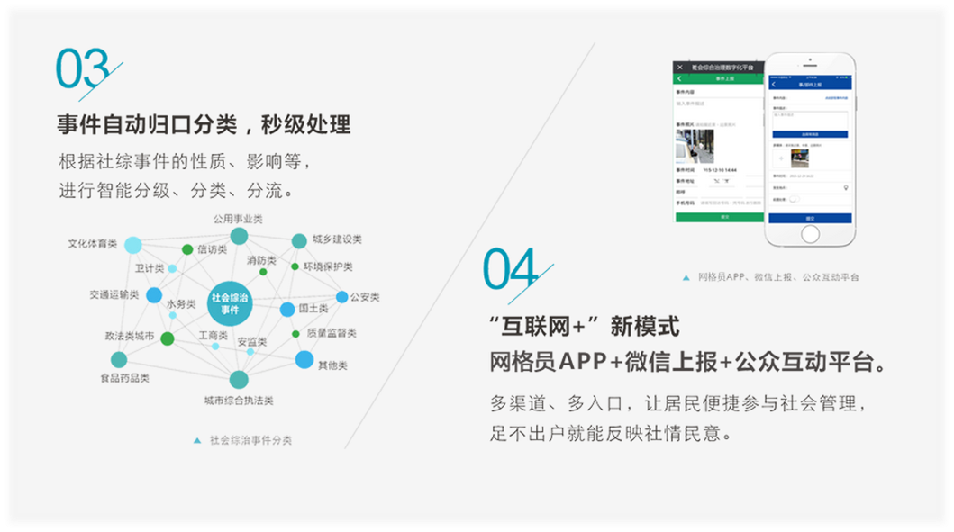 卓英軟件 卓英軟件